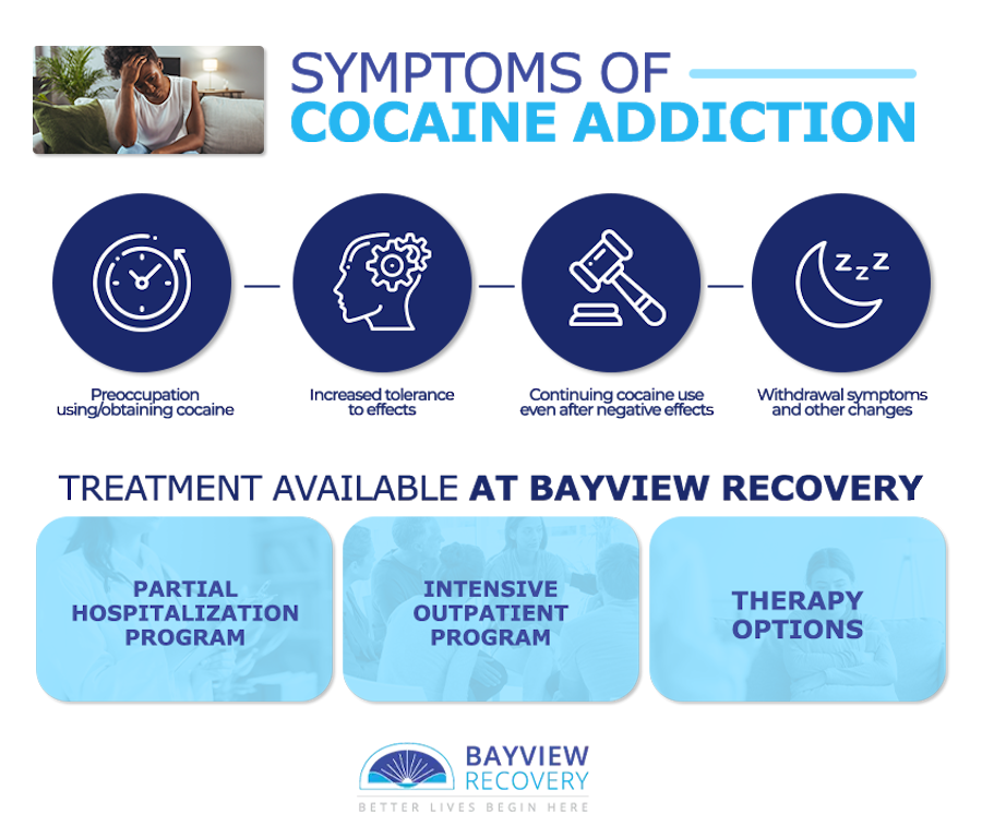 cocaine addiction infographic bayview