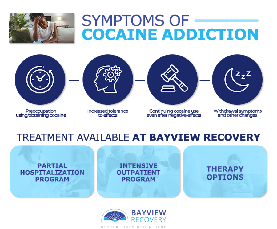 What is 8 Ball of Cocaine: Effects, Addiction and Treatment - California  Prime Recovery